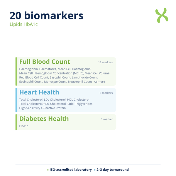 Lipids HbA1c — biomarker categories