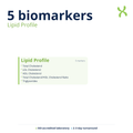 Lipid Profile — biomarker categories