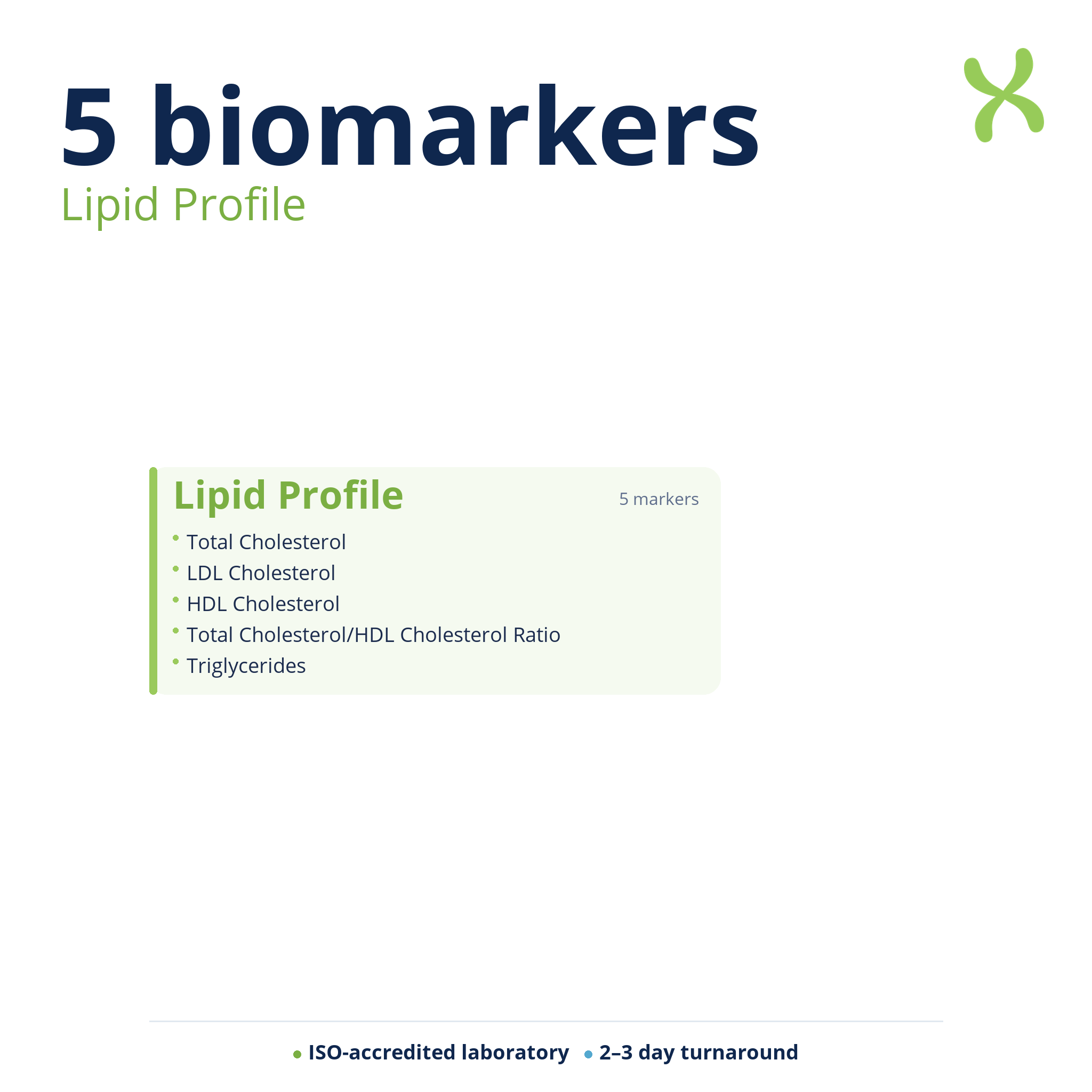 Lipid Profile — biomarker categories