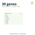 Nutrition and Lifestyle DNA — biomarker categories