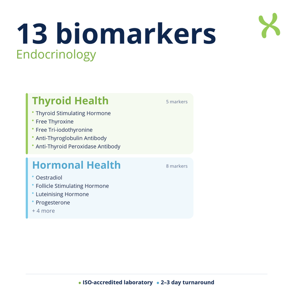 Endocrinology — biomarker categories