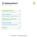 Metabolic Health Panel — biomarker categories