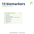 Full Blood Count — biomarker categories