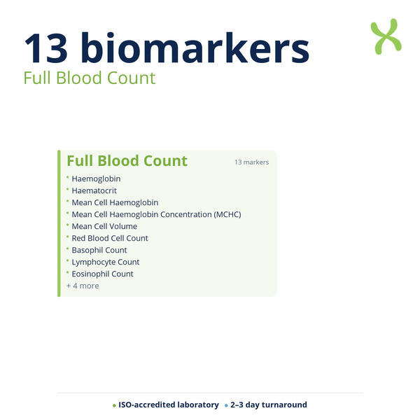 Full Blood Count — biomarker categories