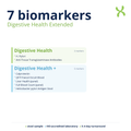 Digestive Health Extended — biomarker categories