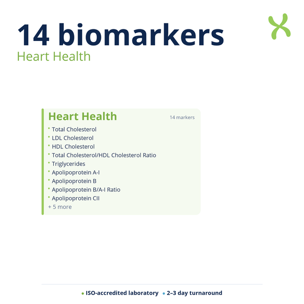 Heart Health — biomarker categories