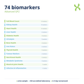 Advanced GP2 — biomarker categories