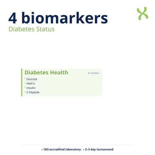Diabetes Status — biomarker categories