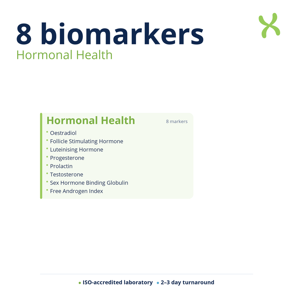 Hormonal Health — biomarker categories