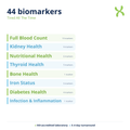 Tired All The Time — biomarker categories