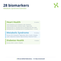 Metabolic Syndrome Extended — biomarker categories