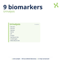 Urinalysis — biomarker categories