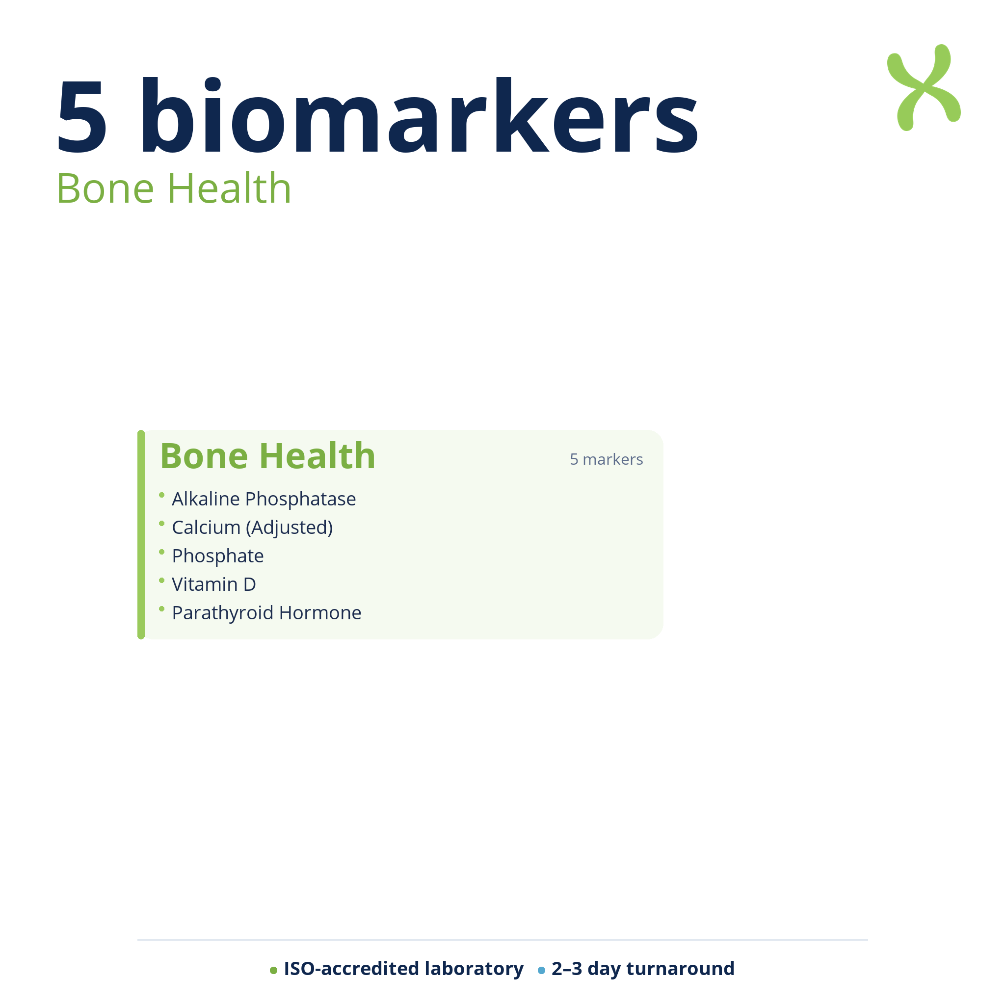 Bone Health — biomarker categories