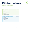 Vitamins & Minerals — biomarker categories