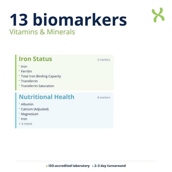 Vitamins & Minerals — biomarker categories