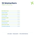 Weight Loss Monitoring — biomarker categories