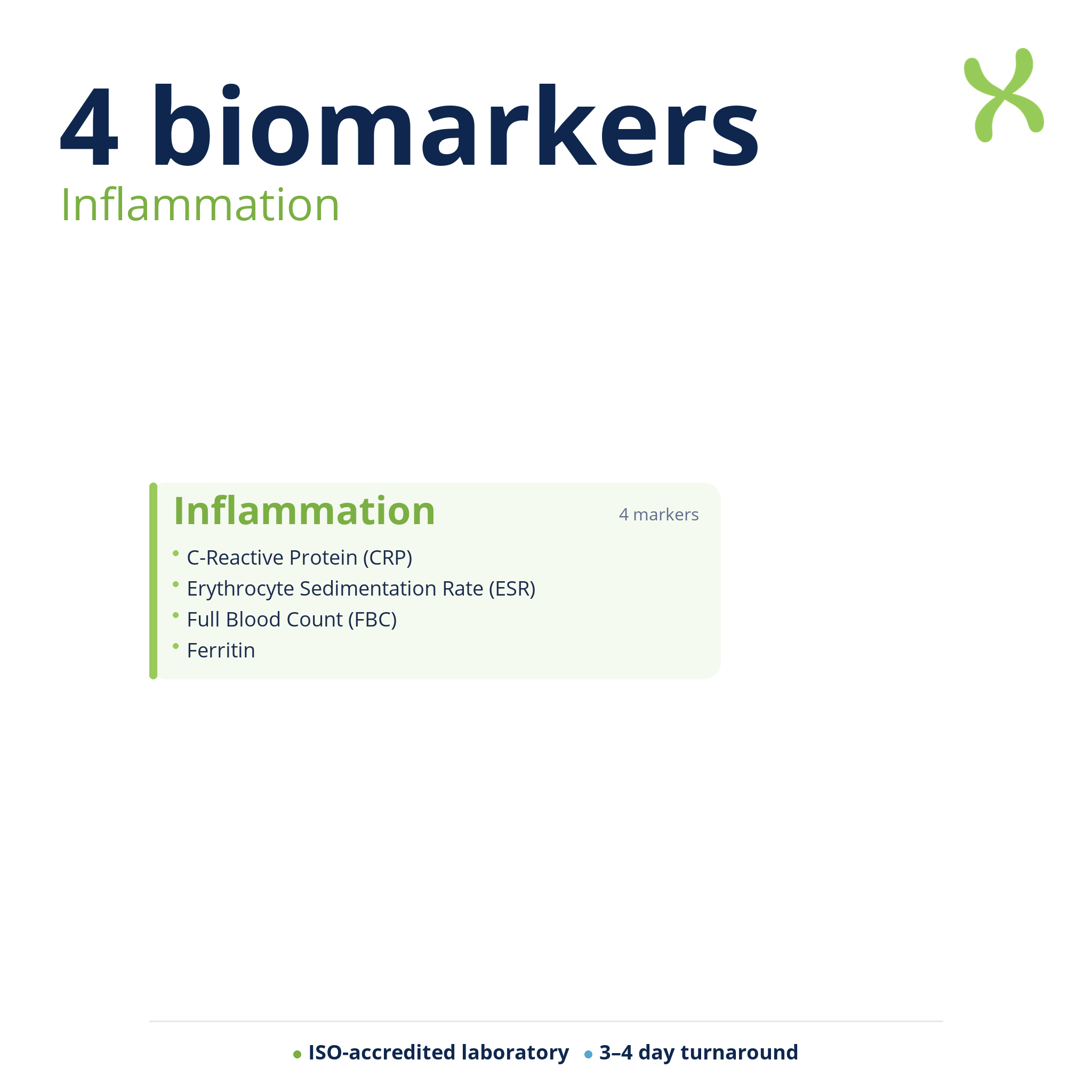 Inflammation — biomarker categories