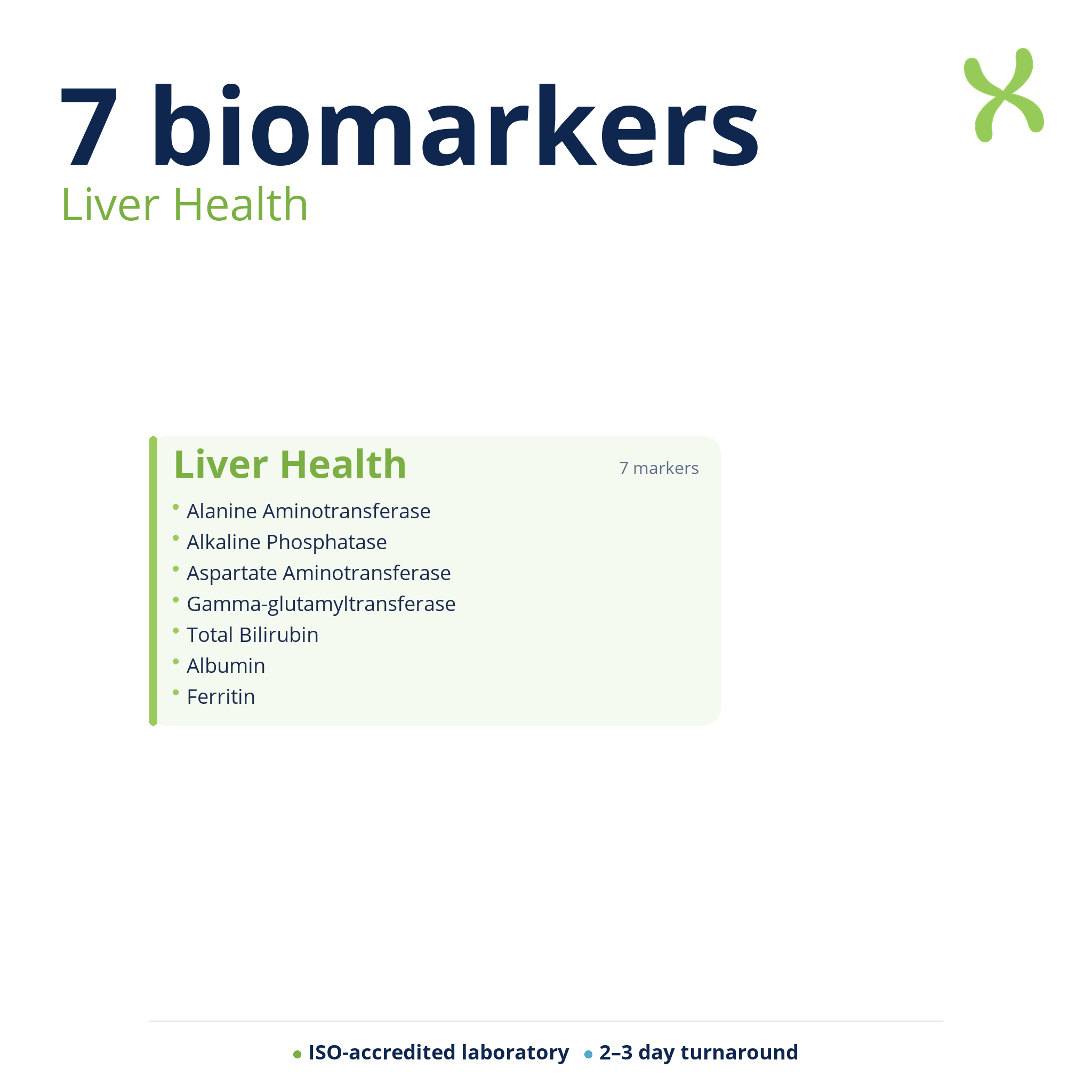 Liver Health — biomarker categories