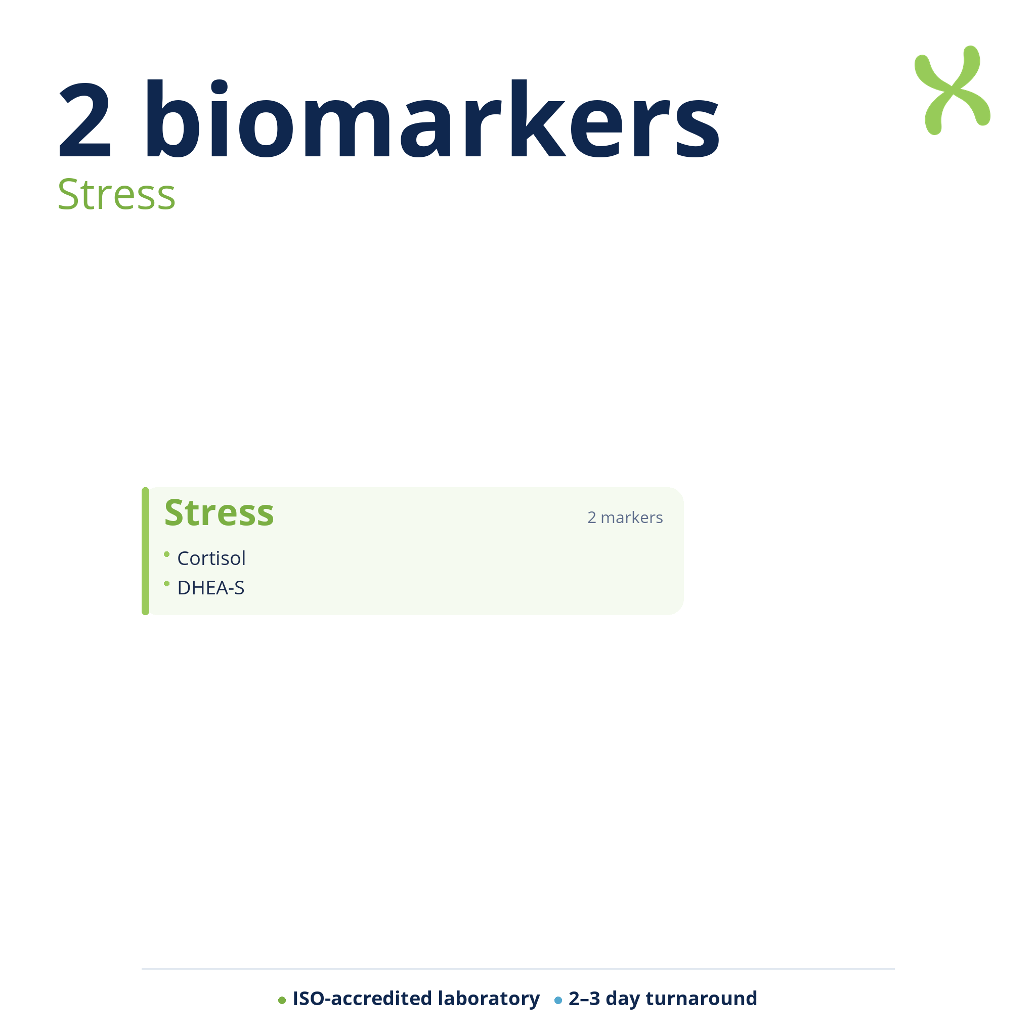Stress — biomarker categories