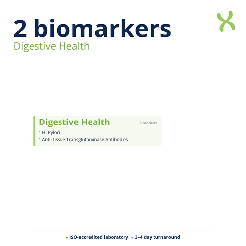 Digestive Health — biomarker categories