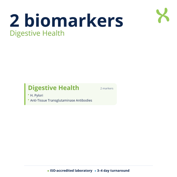Digestive Health — biomarker categories