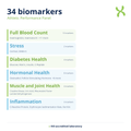 Athletic Performance Panel — biomarker categories