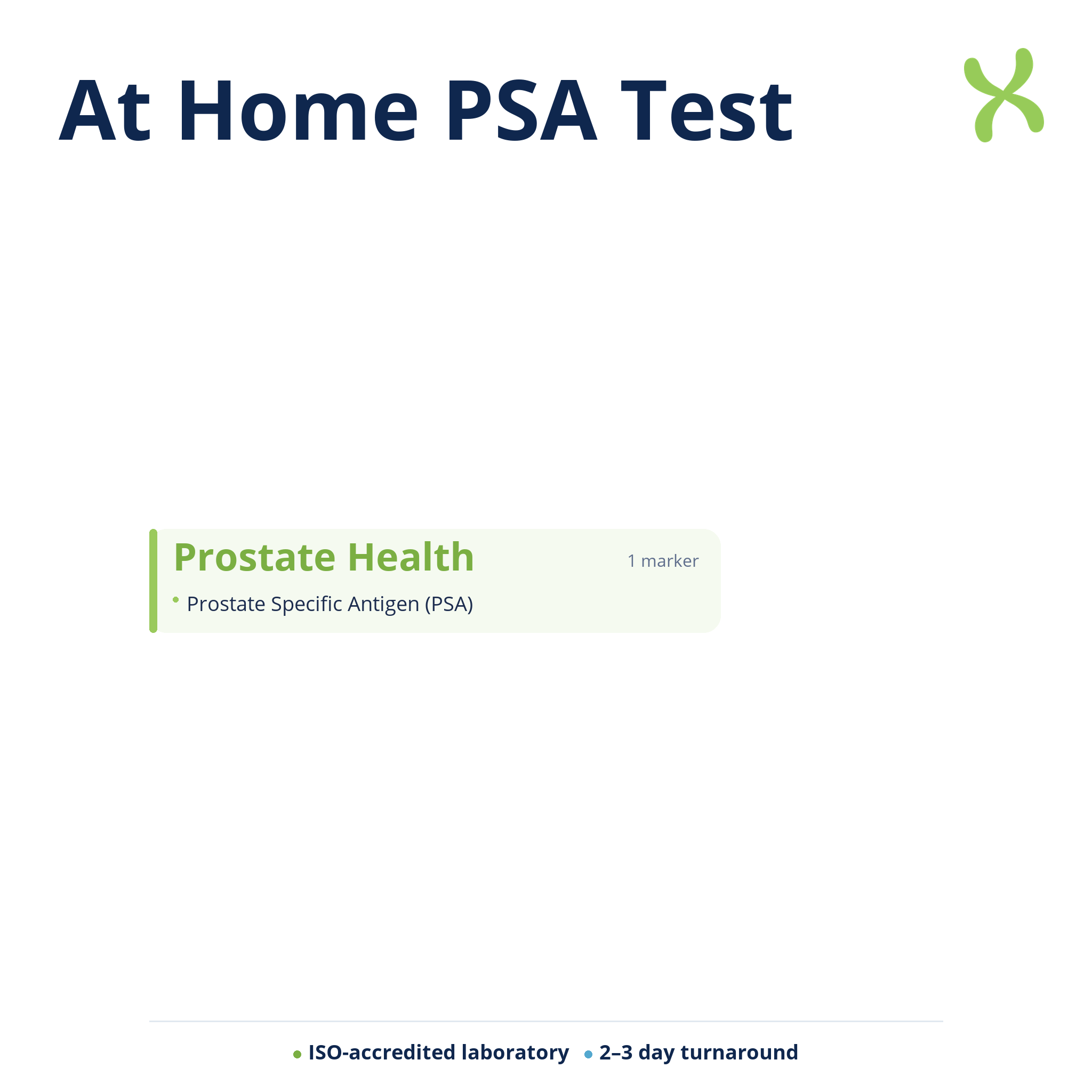 At Home PSA Test — biomarker categories