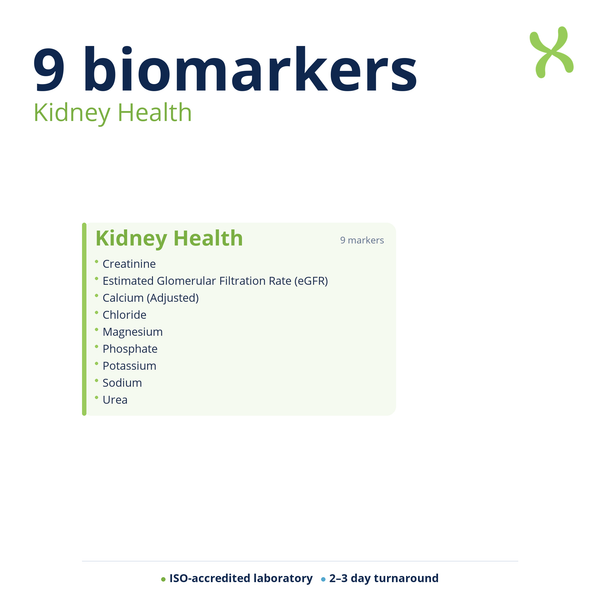Kidney Health — biomarker categories