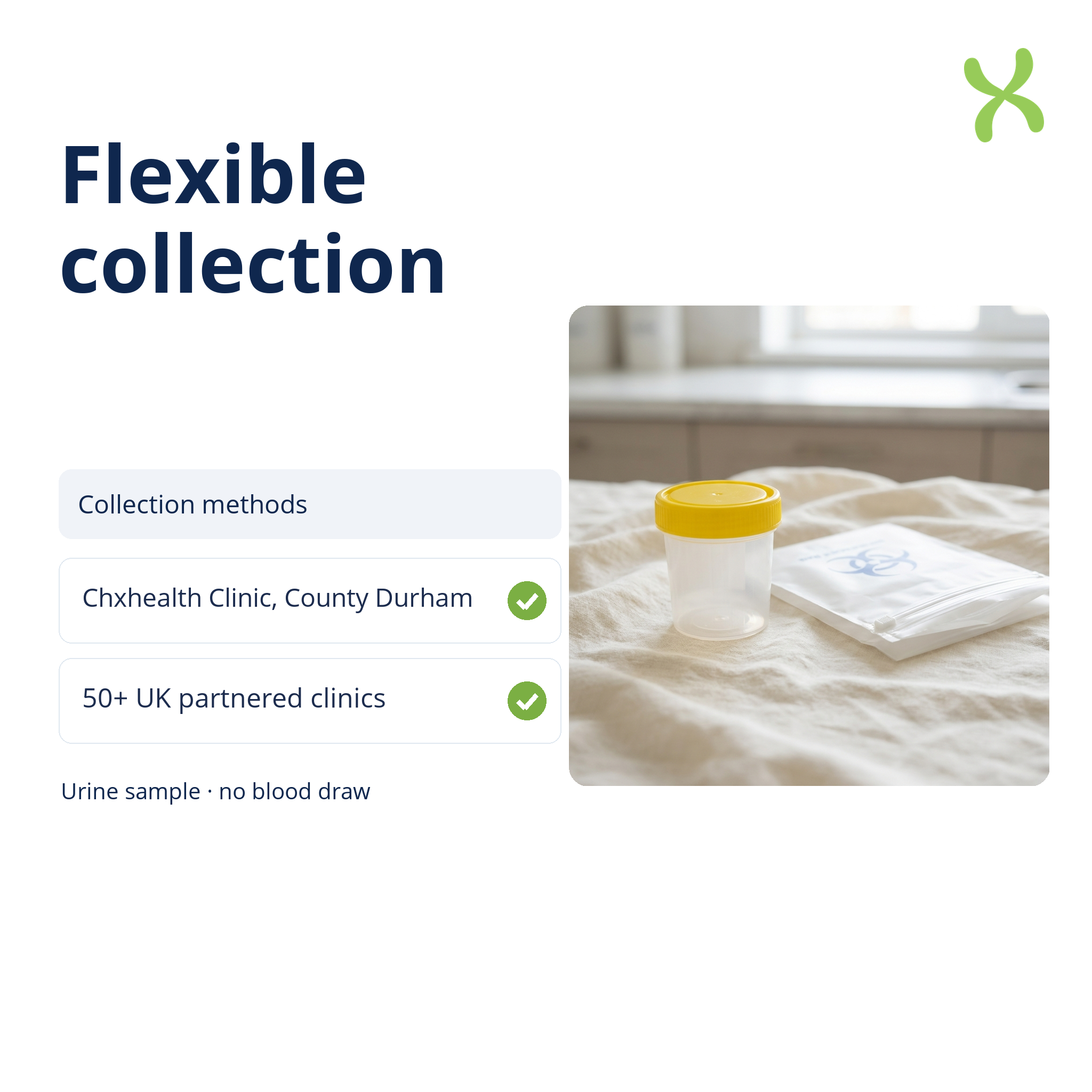 Urinalysis — collection methods