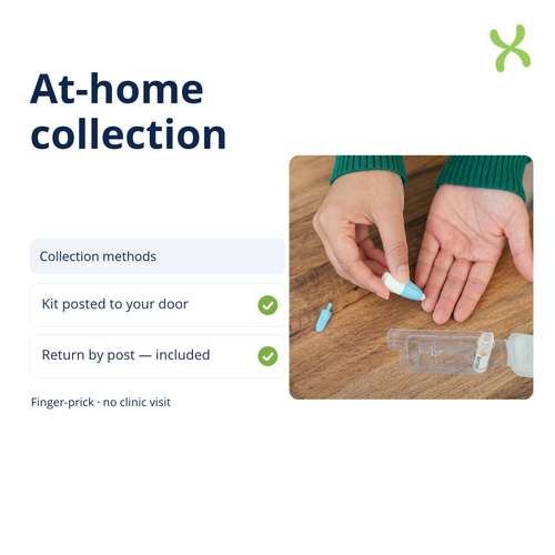 At Home PSA Test — collection methods
