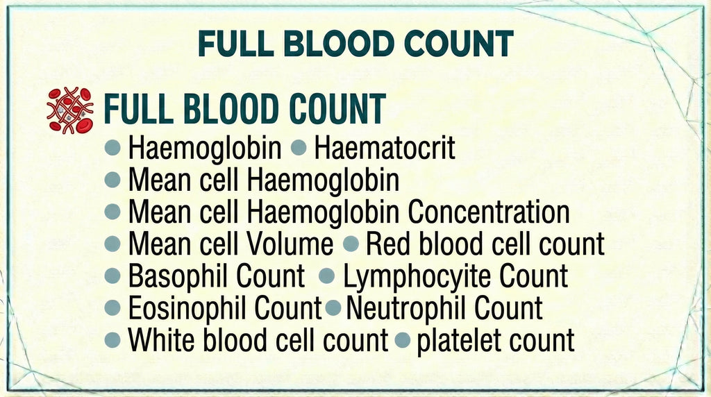Full Blood Count test biomarkers list including haemoglobin, haematocrit, red and white blood cell count, platelet count and differential white cell count