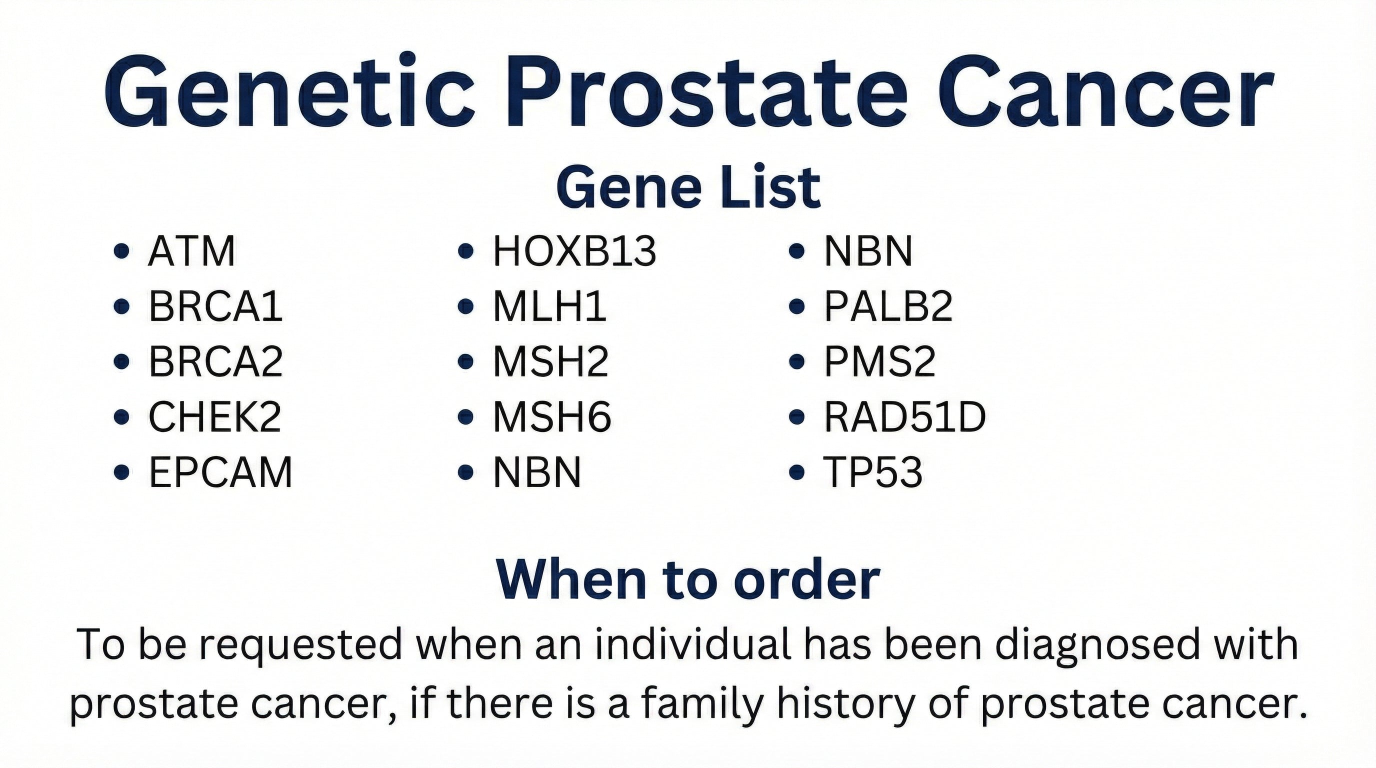 Genetic Prostate Cancer risk test gene panel including BRCA1, BRCA2, ATM, CHEK2, MLH1, MSH2 and TP53 variants