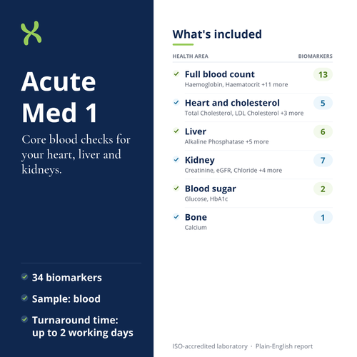 Acute Med 1: what's included