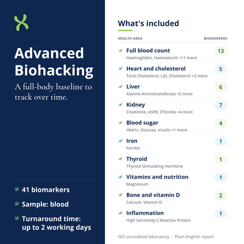 Advanced Biohacking: what's included