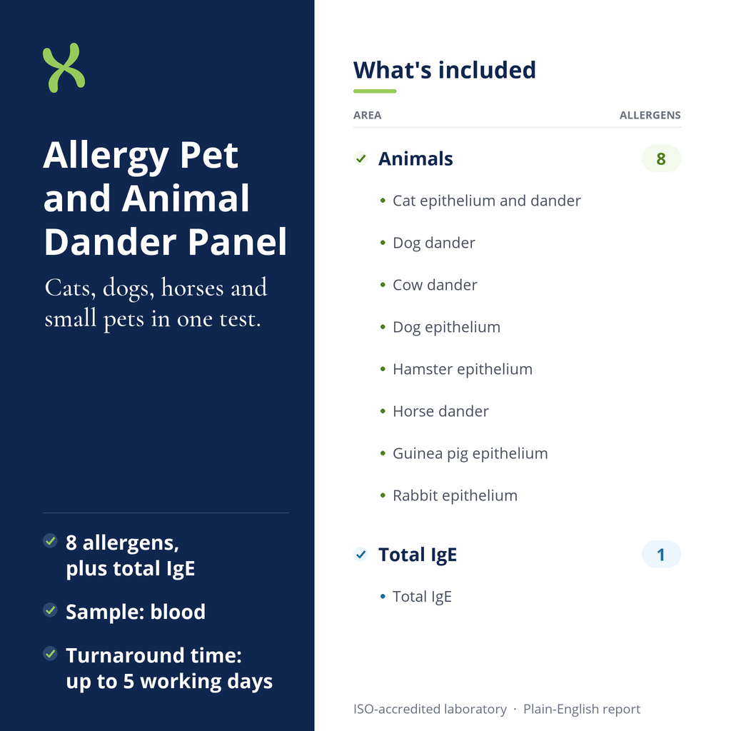 Allergy Pet and Animal Dander Panel: what's included