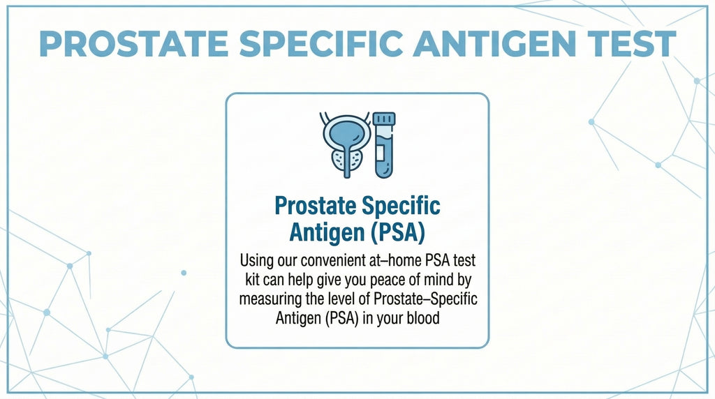 At Home Prostate Specific Antigen PSA Test card — convenient home blood test measuring PSA levels for prostate health