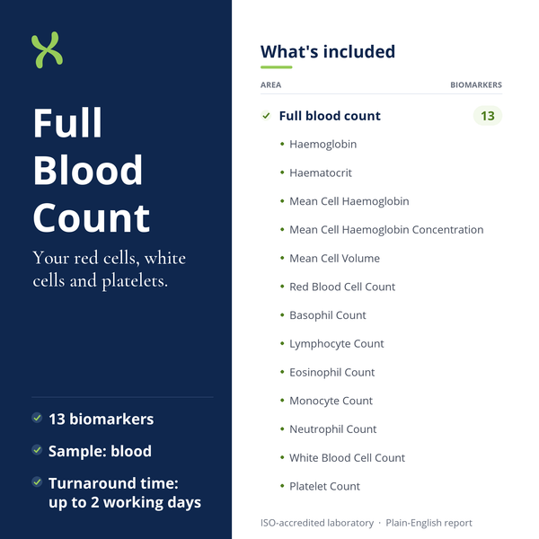 Full Blood Count: what's included