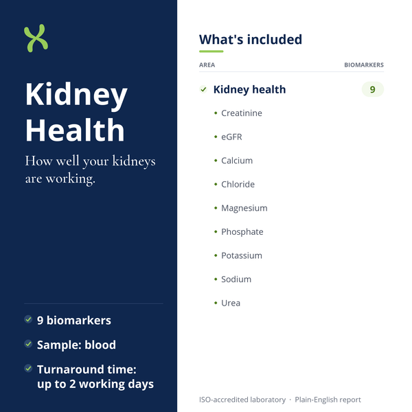 Kidney Health: what's included