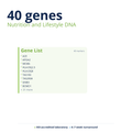 Nutrition and Lifestyle DNA — biomarker categories